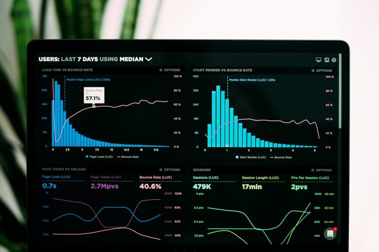 ESG and emissions dashboard screen showing analytics charts